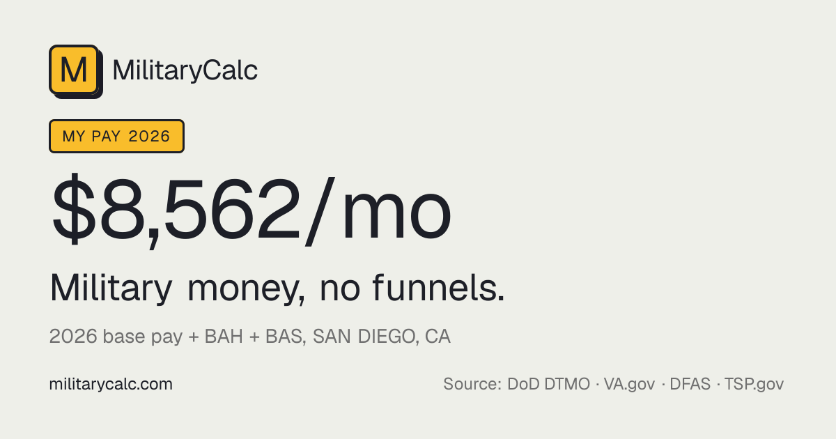 2026 Military Pay Calculator - How Much Do I Make? (Base + BAH + BAS ...