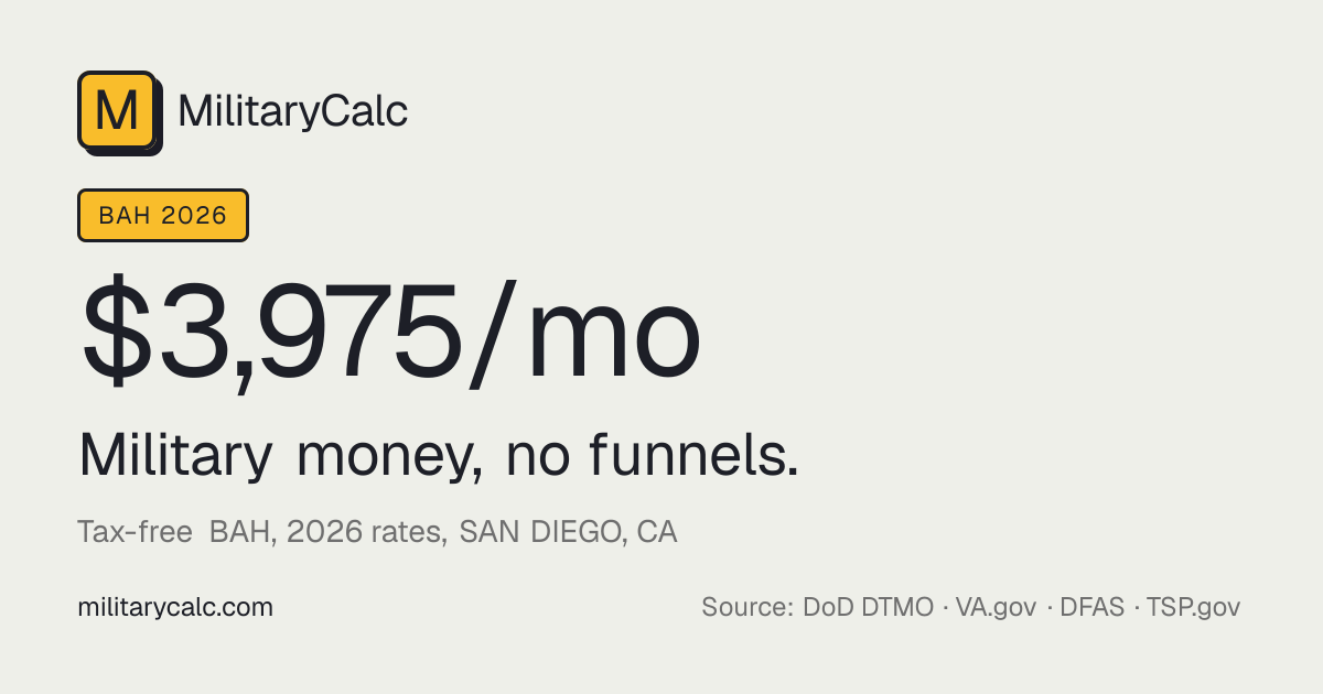 BAH Calculator 2026 - Instant Rate by ZIP, No Sign-Up - MilitaryCalc